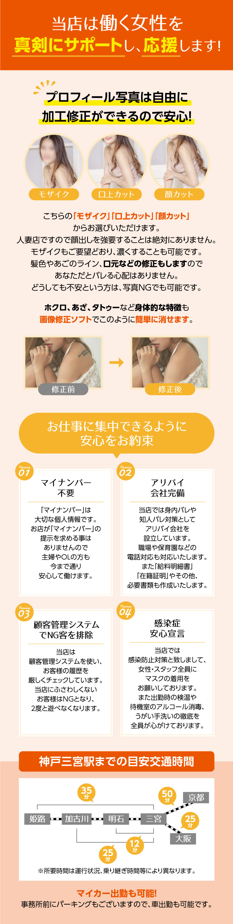 当店は働く女性を真剣にサポートし、応援します。人妻店ですので顔出しを強要することは絶対にありません。