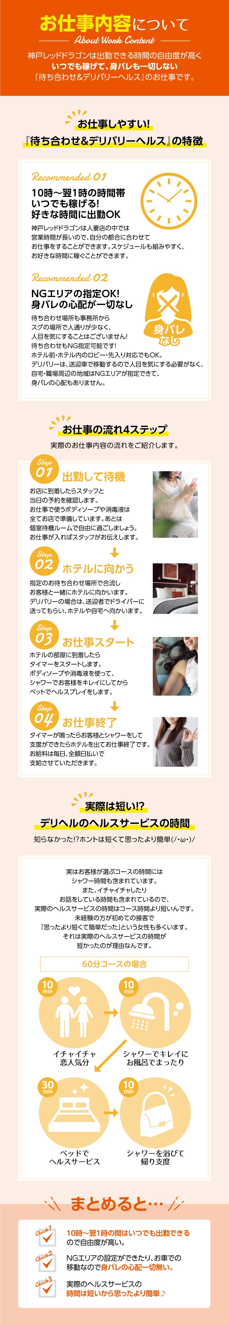 神戸レッドドラゴンは出勤できる時間の自由度が高くいつでも稼げて、身バレも一切しない「待ち合わせ＆デリバリーヘルス」のお仕事です。