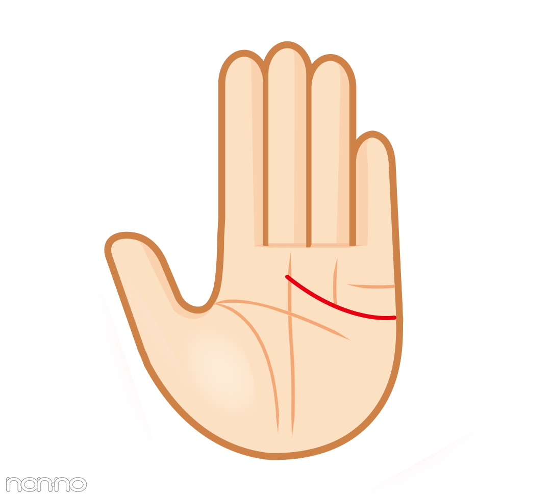 休日にアナタが幸せだな～と思う過ごし方は？