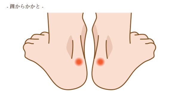 ずばり！店長さんはどんな性格ですか？