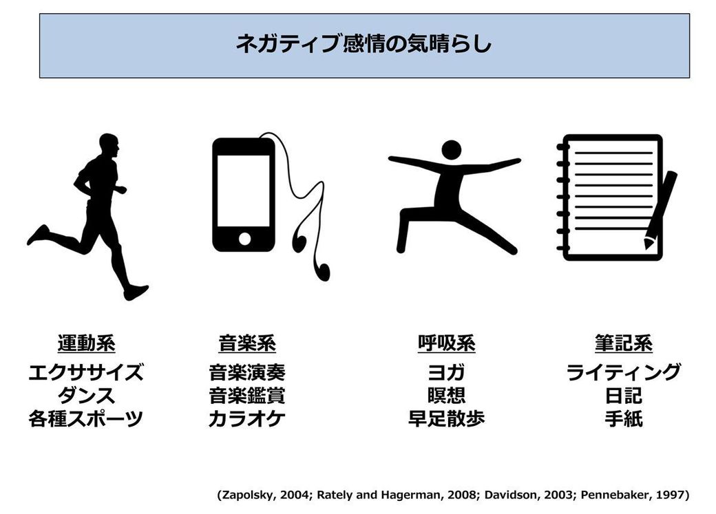 一番仲良しのスタッフをひとり紹介してください！