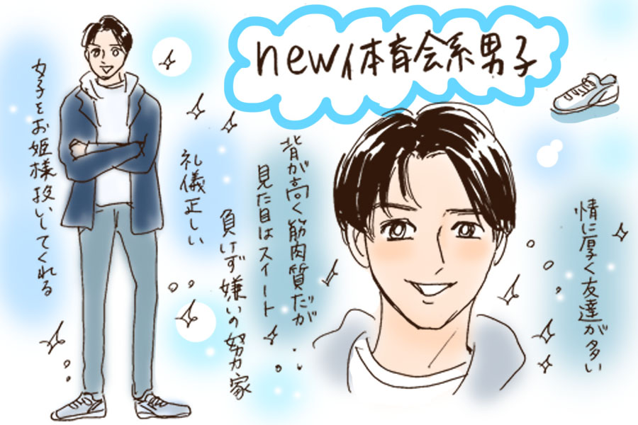 風俗のお仕事を始めたきかっけは？