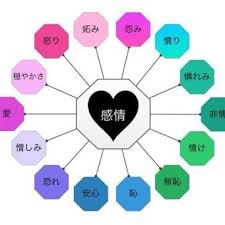 【風俗豆知識♪】お客さんを好きになったらダメですか？【教えて店長！】				