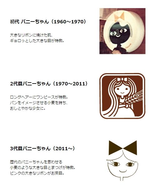  【ほんとに人妻店で高収入？ほんとです。本当なんです。】一番多い悩み相談ってなんですか？【神戸レッドドラゴン】