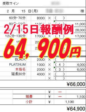 【人妻系のお店でもしっかり稼げる】1日のキャストさんの報酬♪