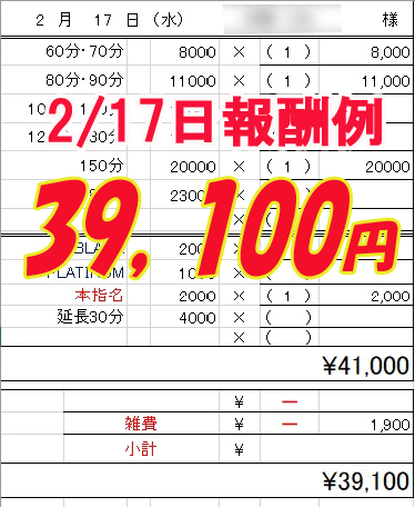 【人妻系の風俗店でもしっかり稼げる】その日のキャストさんの報酬♪