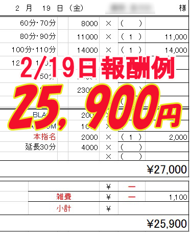 【人妻系のお店でもしっかり稼げる】1日のキャストさんの報酬例♪