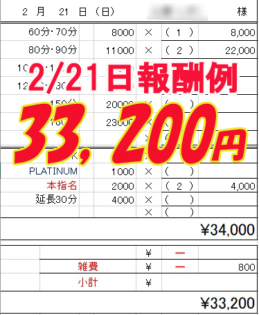 【神戸三宮で年齢を気にせず稼げる】30代が本当に稼げる風俗店です。