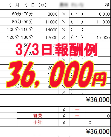 【神戸人妻風俗で安定収入！】キャストさんのお給料公開！