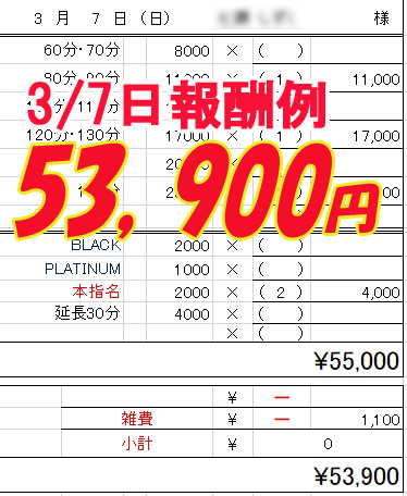 【神戸三宮人妻系のお店でもしっかり稼げる】1日のキャストさんの報酬例♪