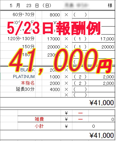 【神戸で安定して稼げる風俗店】30代オトナ女性の為の人妻デリバリーヘルスです。