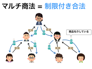  【兵庫・神戸三宮で完全個室を18部屋完備。風俗アルバイト】Twitterアカウントの指導はしていますか？