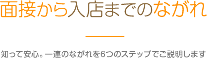 面接から入店までの流れ